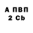 APVP СК КРИС waro bero